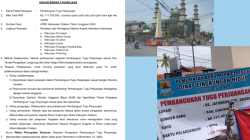 Pokir Anggota Dewan Disoal Warga, Proyek Tugu Jatiseeng Dinilai Tak Seimbang dengan Anggaran