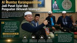 Pengajian Rutin MT Darul Ulum Jam’iyyah Alam Nasyroh Jadi Wadah Pembinaan Spiritual dan Silaturahmi Umat