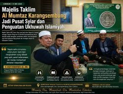 Pengajian Rutin MT Darul Ulum Jam’iyyah Alam Nasyroh Jadi Wadah Pembinaan Spiritual dan Silaturahmi Umat