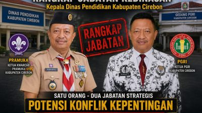 Rangkap Jabatan Kadisdik Kabupaten Cirebon Disorot, FORMASI Nilai Berpotensi Langgar Etik dan Rusak Profesionalitas ASN