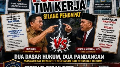 FORMASI Resmi Surati DPRD Kabupaten Cirebon, Desak RDP Bahas Polemik Tim Kerja Bidang Pendidikan Dasar Kecamatan 8 IMG 20260721 WA0073