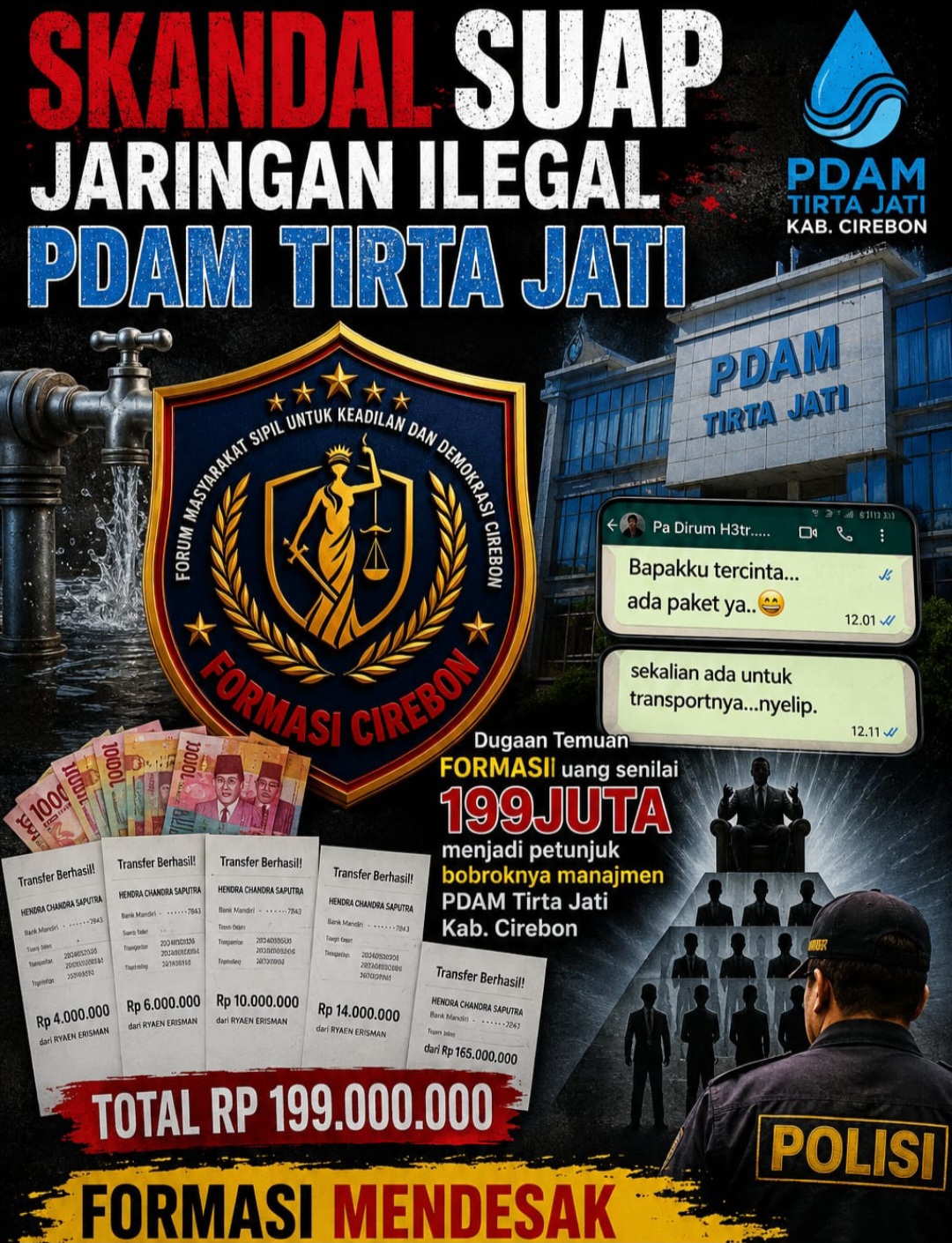 FORMASI Laporkan Dugaan Aliran Dana Terkait Sambungan Ilegal PDAM Tirta Jati ke Polresta Cirebon 1 Screenshot 20260724 175725 Gallery